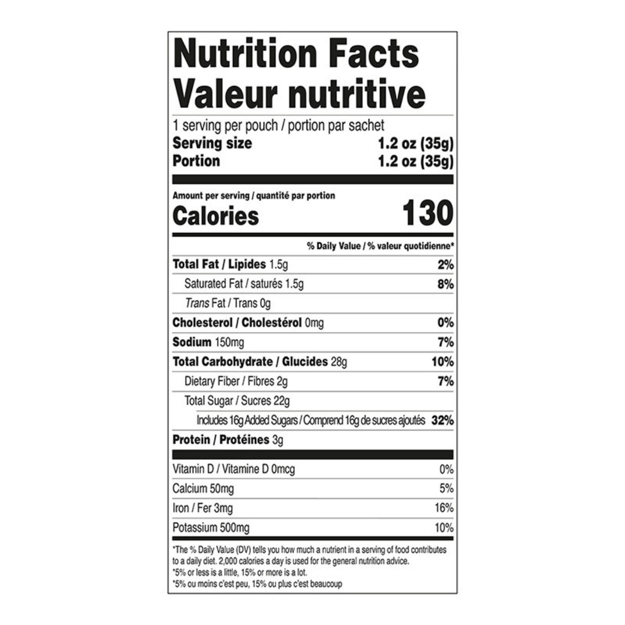 Mini Hot Chocolate- Raspberry Nutrition Facts Label