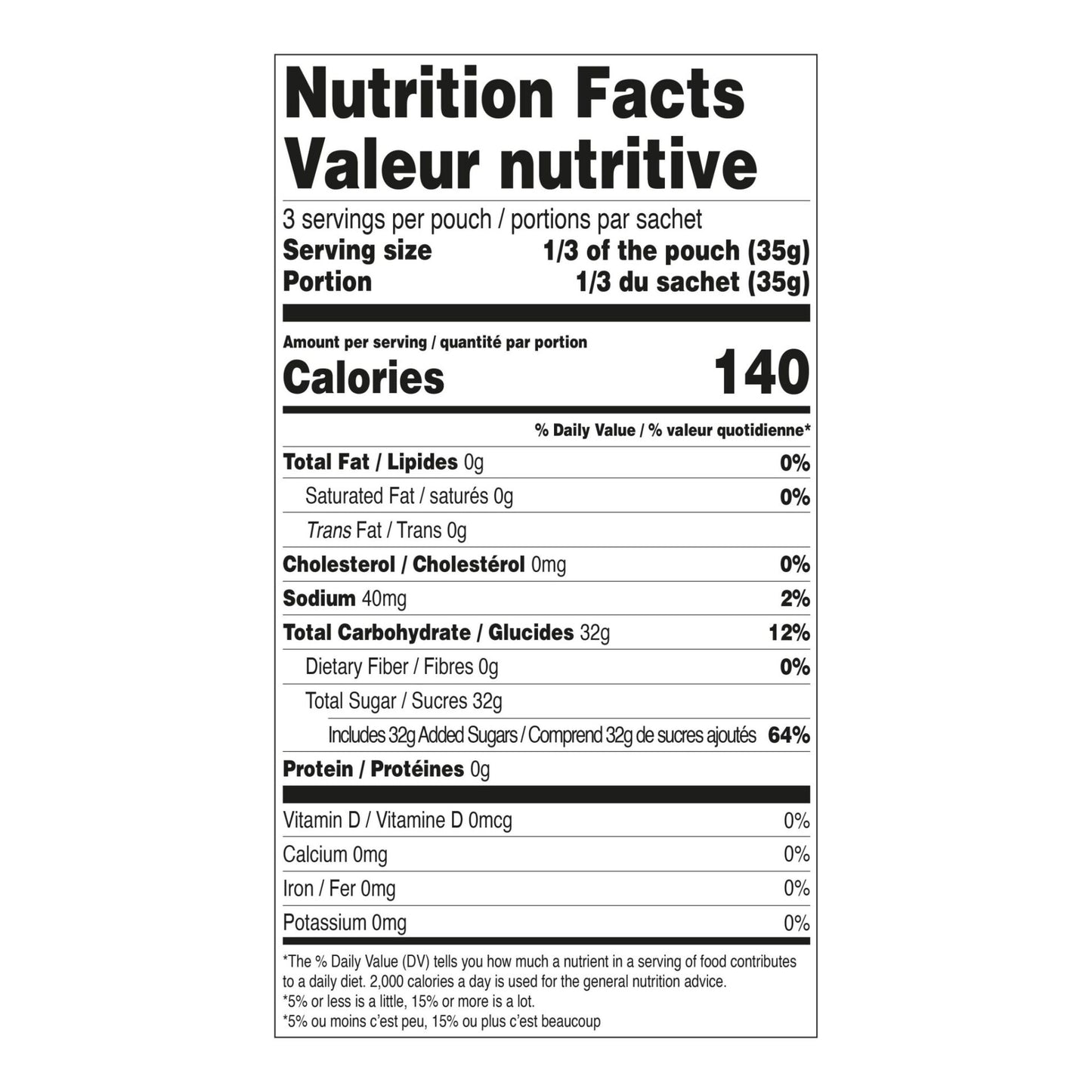 Mojito Lime Box Mix Nutrition Facts